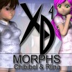 XD Morphs: Chibibel/Rlina